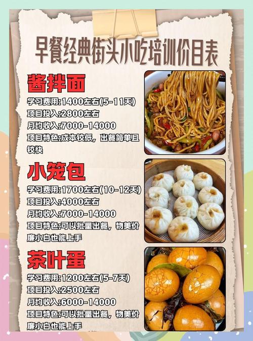 想91免费看片APP下载早餐技术_哪91免费看片APP下载早餐好_哪里学早餐技术91免费看片APP下载比较好